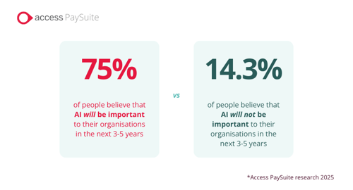 Access PaySuite Research AI in the Public Sector
