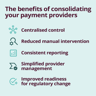 ‘The benefits of consolidating your payment providers’ visual