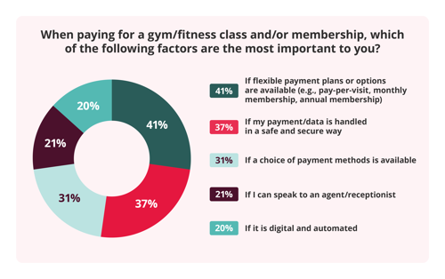 Graphs Social PAYSUITE 231128 03 (1)