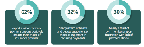 Statistic infographic