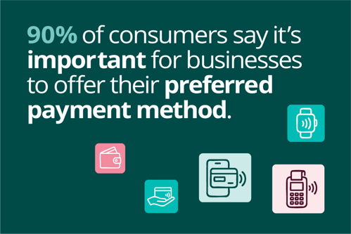 What payment options do different generations want from businesses